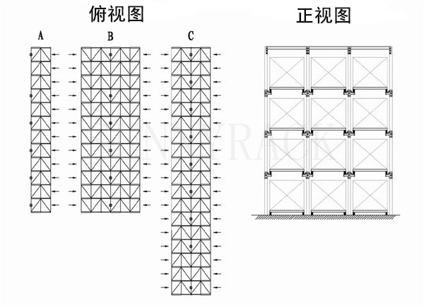 意会式货架客栈系列-货架中心-尊龙凯时-立体库货架_自动化立体客栈货架_重型货架_阁楼货架_钢平台货架_客栈货架_穿梭车货架_仓储货架